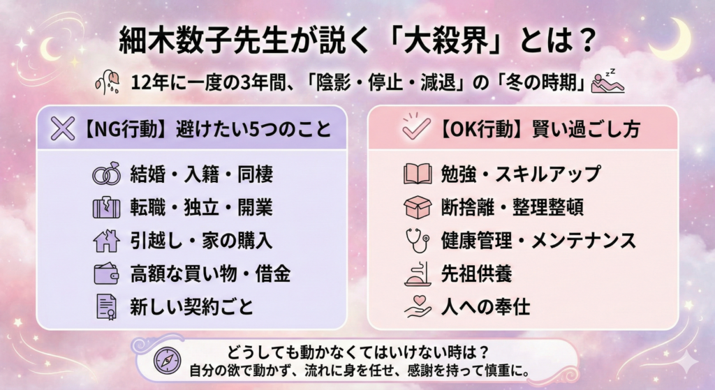 細木数子先生が説く「大殺界」とは?